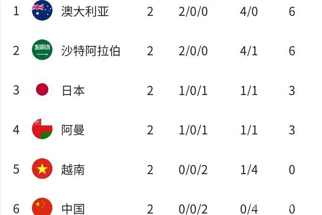 据意大利记者斯基拉的消息，富安健洋接近与阿森纳续约至2028年。